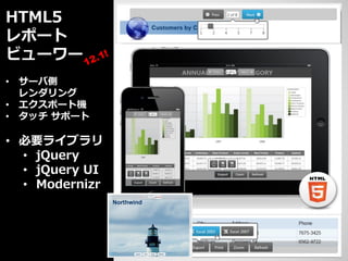 HTML5
レポート
ビューワー
• サーバ側
  レンダリング
• エクスポート機
• タッチ サポート

• 必要ライブラリ
  • jQuery
  • jQuery UI
  • Modernizr
 