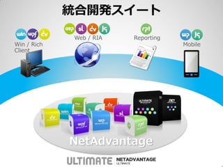 統合開発スイート

             Web / RIA   Reporting
Win / Rich                           Mobile
Client




             NetAdvantage
 