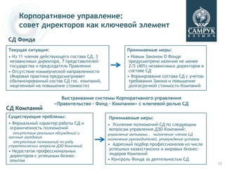 Корпоративное управление:
     совет директоров как ключевой элемент
СД Фонда
Текущая ситуация:                                     Принимаемые меры:
• Из 11 членов действующего состава СД, 3             • Новым Законом О Фонде
 независимых директора, 7 представителей               предусмотрено наличие не менее
 государства и председатель Правления                  2/5 (40%) независимых директоров в
• Отсутствие коммерческой направленности               составе СД
 (Мировая практика предусматривает                    • Формирование состава СД с учетом
 сбалансированный состав СД гос. компаний,             требования Закона и повышение
 нацеленный на повышение стоимости)                    долгосрочной стоимости Компаний

                        Выстраивание системы Корпоративного управления
                      «Правительство – Фонд – Компании» с ключевой ролью СД
СД Компаний
Существующие проблемы:                        Принимаемые меры:
• Формальный характер работы СД и            • Усиление полномочий СД по следующим
 ограниченность полномочий                    вопросам управления ДЗО Компаний:
  отсутствие реальных обсуждений и           управление активами , назначение членов СД
заочные заседания
                                             назначение руководителей, утверждение уставов
  отсутствие полномочий по ряду
стратегических вопросов ДЗО Компаний         • Адресный подбор профессионалов из числа
• Недостаток профессиональных                 успешных казахстанских и мировых бизнес-
 директоров с успешным бизнес-                лидеров Компаний
 опытом                                      • Контроль Фонда за деятельностью СД
                                                                                             12
 