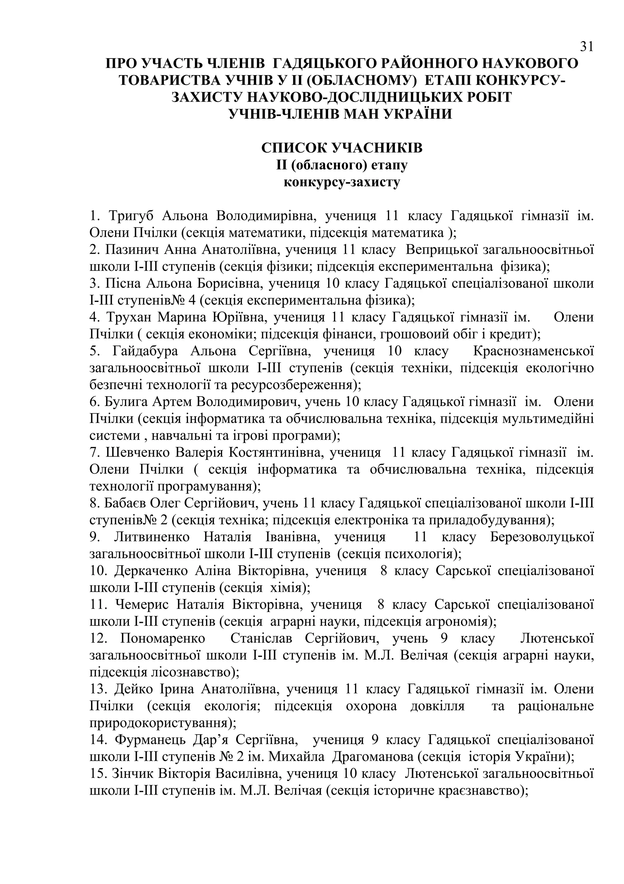 31
  ПРО УЧАСТЬ ЧЛЕНІВ ГАДЯЦЬКОГО РАЙОННОГО НАУКОВОГО
   ТОВАРИСТВА УЧНІВ У ІI (ОБЛАСНОМУ) ЕТАПІ КОНКУРСУ-
         ЗАХИСТУ НАУКОВО-ДОСЛІДНИЦЬКИХ РОБІТ
               УЧНІВ-ЧЛЕНІВ МАН УКРАЇНИ

                          СПИСОК УЧАСНИКІВ
                           ІІ (обласного) етапу
                            конкурсу-захисту

1. Тригуб Альона Володимирівна, учениця 11 класу Гадяцької гімназії ім.
Олени Пчілки (секція математики, підсекція математика );
2. Пазинич Анна Анатоліївна, учениця 11 класу Веприцької загальноосвітньої
школи I-III ступенів (секція фізики; підсекція експериментальна фізика);
3. Пісна Альона Борисівна, учениця 10 класу Гадяцької спеціалізованої школи
I-III ступенів№ 4 (секція експериментальна фізика);
4. Трухан Марина Юріївна, учениця 11 класу Гадяцької гімназії ім.        Олени
Пчілки ( секція економіки; підсекція фінанси, грошовоий обіг і кредит);
5. Гайдабура Альона Сергіївна, учениця 10 класу              Краснознаменської
загальноосвітньої школи I-III ступенів (секція техніки, підсекція екологічно
безпечні технології та ресурсозбереження);
6. Булига Артем Володимирович, учень 10 класу Гадяцької гімназії ім. Олени
Пчілки (секція інформатика та обчислювальна техніка, підсекція мультимедійні
системи , навчальні та ігрові програми);
7. Шевченко Валерія Костянтинівна, учениця 11 класу Гадяцької гімназії ім.
Олени Пчілки ( секція інформатика та обчислювальна техніка, підсекція
технології програмування);
8. Бабаєв Олег Сергійович, учень 11 класу Гадяцької спеціалізованої школи I-III
ступенів№ 2 (секція техніка; підсекція електроніка та приладобудування);
9. Литвиненко Наталія Іванівна, учениця             11 класу Березоволуцької
загальноосвітньої школи I-III ступенів (секція психологія);
10. Деркаченко Аліна Вікторівна, учениця 8 класу Сарської спеціалізованої
школи I-III ступенів (секція хімія);
11. Чемерис Наталія Вікторівна, учениця 8 класу Сарської спеціалізованої
школи I-III ступенів (секція аграрні науки, підсекція агрономія);
12. Пономаренко        Станіслав Сергійович, учень 9 класу          Лютенської
загальноосвітньої школи I-III ступенів ім. М.Л. Велічая (секція аграрні науки,
підсекція лісознавство);
13. Дейко Ірина Анатоліївна, учениця 11 класу Гадяцької гімназії ім. Олени
Пчілки (секція екологія; підсекція охорона довкілля             та раціональне
природокористування);
14. Фурманець Дар’я Сергіївна, учениця 9 класу Гадяцької спеціалізованої
школи I-III ступенів № 2 ім. Михайла Драгоманова (секція історія України);
15. Зінчик Вікторія Василівна, учениця 10 класу Лютенської загальноосвітньої
школи I-III ступенів ім. М.Л. Велічая (секція історичне краєзнавство);
 