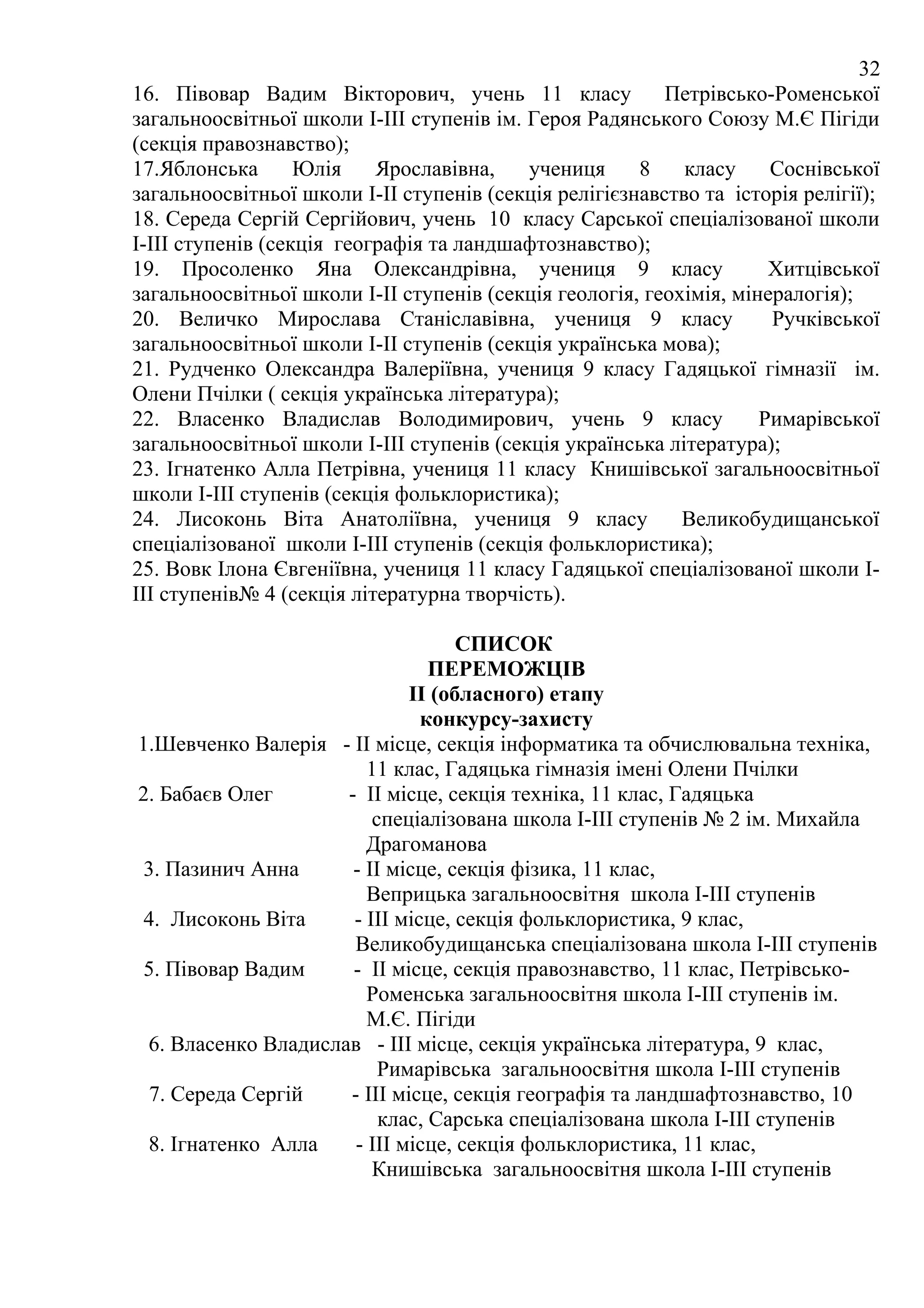 32
16. Півовар Вадим Вікторович, учень 11 класу              Петрівсько-Роменської
загальноосвітньої школи І-ІІІ ступенів ім. Героя Радянського Союзу М.Є Пігіди
(секція правознавство);
17.Яблонська       Юлія    Ярославівна,    учениця     8    класу     Соснівської
загальноосвітньої школи I-II ступенів (секція релігієзнавство та історія релігії);
18. Середа Сергій Сергійович, учень 10 класу Сарської спеціалізованої школи
I-III ступенів (секція географія та ландшафтознавство);
19. Просоленко Яна Олександрівна, учениця 9 класу                     Хитцівської
загальноосвітньої школи I-II ступенів (секція геологія, геохімія, мінералогія);
20. Величко Мирослава Станіславівна, учениця 9 класу                  Ручківської
загальноосвітньої школи I-II ступенів (секція українська мова);
21. Рудченко Олександра Валеріївна, учениця 9 класу Гадяцької гімназії ім.
Олени Пчілки ( секція українська література);
22. Власенко Владислав Володимирович, учень 9 класу                  Римарівської
загальноосвітньої школи I-III ступенів (секція українська література);
23. Ігнатенко Алла Петрівна, учениця 11 класу Книшівської загальноосвітньої
школи I-III ступенів (секція фольклористика);
24. Лисоконь Віта Анатоліївна, учениця 9 класу              Великобудищанської
спеціалізованої школи I-III ступенів (секція фольклористика);
25. Вовк Ілона Євгеніївна, учениця 11 класу Гадяцької спеціалізованої школи I-
III ступенів№ 4 (секція літературна творчість).

                                   СПИСОК
                                ПЕРЕМОЖЦІВ
                             ІІ (обласного) етапу
                               конкурсу-захисту
1.Шевченко Валерія - ІІ місце, секція інформатика та обчислювальна техніка,
                        11 клас, Гадяцька гімназія імені Олени Пчілки
2. Бабаєв Олег       - ІІ місце, секція техніка, 11 клас, Гадяцька
                         спеціалізована школа І-ІІІ ступенів № 2 ім. Михайла
                        Драгоманова
 3. Пазинич Анна      - ІІ місце, секція фізика, 11 клас,
                        Веприцька загальноосвітня школа І-ІІІ ступенів
 4. Лисоконь Віта     - ІІІ місце, секція фольклористика, 9 клас,
                      Великобудищанська спеціалізована школа І-ІІІ ступенів
 5. Півовар Вадим     - ІІ місце, секція правознавство, 11 клас, Петрівсько-
                        Роменська загальноосвітня школа І-ІІІ ступенів ім.
                        М.Є. Пігіди
 6. Власенко Владислав - ІІІ місце, секція українська література, 9 клас,
                          Римарівська загальноосвітня школа I-ІІІ ступенів
  7. Середа Сергій   - ІІІ місце, секція географія та ландшафтознавство, 10
                          клас, Сарська спеціалізована школа І-ІІІ ступенів
 8. Ігнатенко Алла    - ІІІ місце, секція фольклористика, 11 клас,
                         Книшівська загальноосвітня школа І-ІІІ ступенів
 