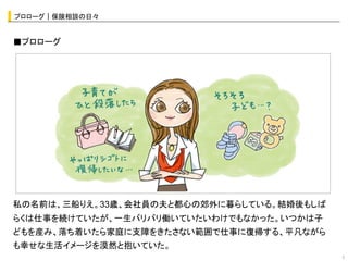 プロローグ｜保険相談の日々	


■プロローグ	
  




                  オシャレなイラストor写真	
  




私の名前は、三船りえ。33歳、会社員の夫と都心の郊外に暮らしている。結婚後もしば
らくは仕事を続けていたが、一生バリバリ働いていたいわけでもなかった。いつかは子
どもを産み、落ち着いたら家庭に支障をきたさない範囲で仕事に復帰する、平凡ながら
も幸せな生活イメージを漠然と抱いていた。	
  
                                           2	
 