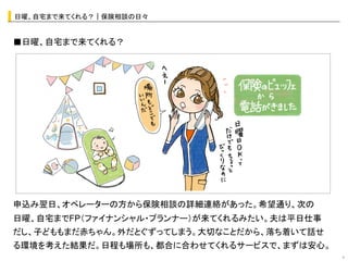 日曜、自宅まで来てくれる？｜保険相談の日々	


■日曜、自宅まで来てくれる？	
  




                     オシャレなイラストor写真	
  




申込み翌日、オペレーターの方から保険相談の詳細連絡があった。希望通り、次の
日曜、自宅までFP（ファイナンシャル・プランナー）が来てくれるみたい。夫は平日仕事
だし、子どももまだ赤ちゃん。外だとぐずってしまう。大切なことだから、落ち着いて話せ
る環境を考えた結果だ。日程も場所も、都合に合わせてくれるサービスで、まずは安心。
                                            6	
 