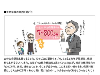 ■生命保険の高さに驚いた




               オシャレなイラストor写真	
  




夫の生命保険も見てもらった。10年ごとの更新タイプで、ちょうど来年が更新期。保険
料も上がるらしい。また、夫はずっと終身保険だと思っていたのだが、終身の保障はたっ
た300万円。実質、掛け捨てだということが分かった。このまま払い続けると、保険料総
額は、なんと800万円！そんな高い買い物なのに、中身をまったく知らなかったなんて！
                                      10	
 