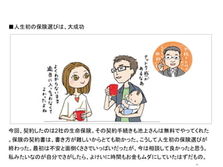■人生初の保険選びは、大成功	
  




                 オシャレなイラストor写真	
  




今回、契約したのは2社の生命保険。その契約手続きも池上さんは無料でやってくれた
。保険の契約書は、書き方が難しいからとても助かった。こうして人生初の保険選びが
終わった。最初は不安と面倒くささでいっぱいだったが、今は相談して良かったと思う。
私みたいなのが自分でさがしたら、よけいに時間もお金もムダにしていたはずだもの。
                                     14	
 