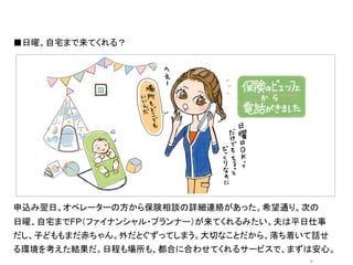 ■日曜、自宅まで来てくれる？	
  




                     オシャレなイラストor写真	
  




申込み翌日、オペレーターの方から保険相談の詳細連絡があった。希望通り、次の
日曜、自宅までFP（ファイナンシャル・プランナー）が来てくれるみたい。夫は平日仕事
だし、子どももまだ赤ちゃん。外だとぐずってしまう。大切なことだから、落ち着いて話せ
る環境を考えた結果だ。日程も場所も、都合に合わせてくれるサービスで、まずは安心。
                                         6	
 