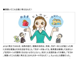 ■保険ってこんな風に考えるんだ！	
  




                 オシャレなイラストor写真	
  




よくよく考えてみれば、当然の話だ。保険の目的は、将来、万が一のことが起こった時
に大切な家族とその生活を守ること。「万が一があっても、教育費は確保しておきたい
」「住宅ローンが重荷にならないようにしたい」。まさに人生設計あっての備え。「そうか
、保険ってこんな風に考えることからスタートするんだ！」。ちょっとした感動だった。
                                       9	
 
