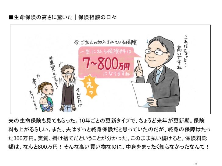 保険相談の日々 保険相談の日々