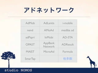 アドネットワーク
AdMob     AdLantis   i-mobile

 nend     AMoAd      mediba ad

adPapri   InMobi     AD-STA

OPAST     AppBank    ...