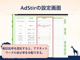 AdStirの設定画面




配信する広告がなくなった場合に、
どのアドネットワークを優先的に表
   示するかを設定する。
 