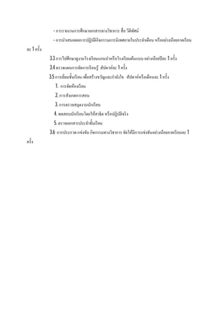- การรายงานการศึกษาเอกสารทางวิชาการ สือ วีดีทัศน์
- การนําเสนอผลการปฏิบัติกิจกรรมการนิเทศภายในประจําเดือน หรืออย่างน้อยภาคเรียน
ละ 1 ครัง
3.3 การไปศึกษาดูงานโรงเรียนแกนนําหรือโรงเรียนต้นแบบ อย่างน้อยปีละ 1 ครัง
3.4 ตรวจแผนการจัดการเรียนรู้ สัปดาห์ละ 1ครัง
3.5 การเยียมชันเรียน เพือสร้างขวัญและกําลังใจ สัปดาห์หรือเดือนละ 1 ครัง
1. การจัดห้องเรียน
2. การสังเกตการสอน
3. การตรวจสมุดงานนักเรียน
4. ทดสอบนักเรียนโดยให้สาธิต หรือปฏิบัติจริง
5. ตรวจเอกสารประจําชันเรียน
3.6 การประกวด แข่งขัน กิจกรรมทางวิชาการ จัดให้มีการแข่งขันอย่างน้อยภาคเรียนละ 1
ครัง
 