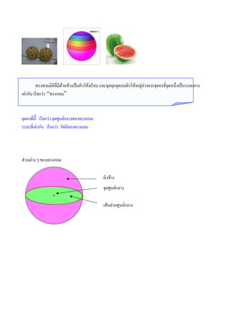 ทรงสามมิติทีมีดานข้างเป็ นผิวโค้งเรี ยบ และจุดทุกจุดบนผิวโค้งอยูห่างจากจุดคงทีจุดหนึงเป็ นระยะทาง
                         ้                                                ่
เท่ากัน เรี ยกว่า “ทรงกลม”



จุดคงทีนี เรี ยกว่า จุดศูนย์กลางของทรงกลม
ระยะทีเท่ากัน เรี ยกว่า รัศมีของทรงกลม




ส่วนต่าง ๆ ของทรงกลม

                                                 ผิวข้าง
                                                 จุดศูนย์กลาง

                                                 เส้นผ่านศูนย์กลาง
 
