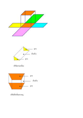 ฐาน

                               ด้านข้าง

                        ฐาน


     ปริ ซึมสามเหลียม



                              ฐาน

                                    ด้านข้าง

                              ฐาน


ปริ ซึมสีเหลียมคางหมู
 