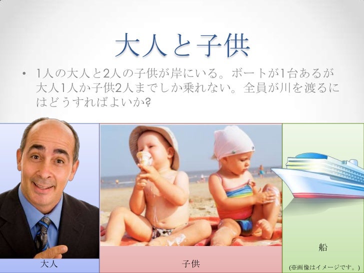 Alloyで川渡問題を解く