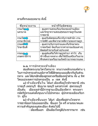 2
                                                              8

ตามที่ทรงมอบหมาย ดังนี้

  ชื่อ หน่ว ยงาน              หน้า ที่ร ับ ผิด ชอบ
กรมเวียง            - ดูแลความสงบเรียบร้อยของบ้านเมือง
นครบาล              และรักษาความสงบสุขของราษฎรในเขต
                    ราชธานี
กรมวัง              - ดูแลรับผิดชอบเกี่ยวกับราชสำานัก งาน
ธรรมาธิกรณ์         ราชพิธี และพิพากษาคดีความของราษฎร
กรมคลัง             - ดูแลรายรับรายจ่ายและเก็บรักษาพระ
โกษาธิบดี           ราชทรัพย์ จัดเก็บอากรค่าธรรมเนียมต่างๆ
                    ติดต่อค้าขายกับต่างประเทศ
กรมนา               - ดูแลส่งเสริมให้ราษฎรทำานา ทำาไร่ เก็บ
เกษตราธิการ         ข้าวขึ้นฉางหลวง เพื่อใช้เป็นเสบียงในยาม
                    ศึกสงครามหรือยามเกิดข้าวยากหมากแพง

     ๒.๒ การปกครองหัว เมือ ง
     สมเด็จพระบรมไตรโลกนาถ ทรงวางหลักเกณฑ์ต่าง ๆ
ในการปกครองส่วนภูมิภาคให้มลกษณะแบบเดียวกันกับส่วน
                                  ี ั
กลาง และได้ยกเลิกเมืองลูกหลวงหรือเมืองหน้าด่าน ทัง ๔ ทิศ
                                                    ้
โดยแบ่งเขตการปกครองเป็น ๓ เขต ดังนี้
     ๑) หัว เมือ งชั้น ใน ได้แก่ เมืองที่อยูใกล้ราชธานี เช่น
                                             ่
ราชบุรี เพชรบุรี ชัยนาท ชลบุรี นครสวรรค์ สุพรรณบุรี
เป็นต้น เมืองเหล่านี้มีรากฐานะเป็นเมืองจัตวา พระมหา
กษัตริย์ทรงแต่งตั้งขุนนางไปปกครอง ผู้ปกครองเมืองเรียก
ว่า ผู้รั้ง
     ๒) หัว เมือ งชัน นอก ได้แก่ เมืองทีอยูหางไกลจาก
                       ้                    ่ ่ ่
ราชธานีออกไปแบ่งออกเป็น ชันเอก โท ตรี ตามขนาดและ
                                ้
ความสำาคัญของแต่ละเมือง ดังต่อไปนี้
            - เมืองชันเอก เป็นเมืองใหญ่มประชากรมาก เช่น
                     ้                    ี
 