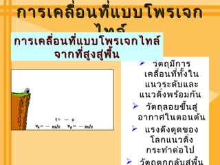 การเคลื่อ นที่แ บบโพรเจก
                 ไทล์
การเคลื่อ นที่แ บบโพรเจกไทล์
     จากที่ส ง สู่พ น
             ู      ื้
                            วัต ถุม ก าร
                                     ี
                            เคลื่อ นทีท ง ใน
                                       ่ ั้
                            แนวระดับ และ
                           แนวดิง พร้อ มกัน
                                  ่
                           วัต ถุล อยขึ้น สู่
                           อากาศในตอนต้น
                           แรงดึง ดูด ของ
                              โลกแนวดิง     ่
                             กระทำา ต่อ ไป
                         
 