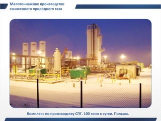 Малотоннажное производство
сжиженного природного газа




        Комплекс по производству СПГ. 100 тонн в сутки. Польша.
 