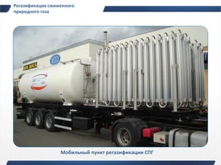 Регазификация сжиженного
природного газа




                  Мобильный пункт регазификации СПГ
 