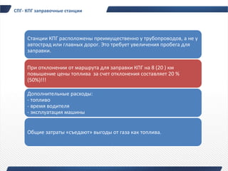 СПГ- КПГ заправочные станции




     Станции КПГ расположены преимущественно у трубопроводов, а не у
     автострад или главных дорог. Это требует увеличения пробега для
     заправки.

     При отклонении от маршрута для заправки КПГ на 8 (20 ) км
     повышение цены топлива за счет отклонения составляет 20 %
     (50%)!!!

     Дополнительные расходы:
     - топливо
     - время водителя
     - эксплуатация машины


     Общие затраты «съедают» выгоды от газа как топлива.
 