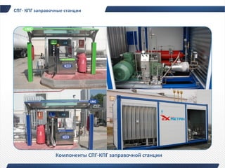 СПГ- КПГ заправочные станции




                 Компоненты СПГ-КПГ заправочной станции
 