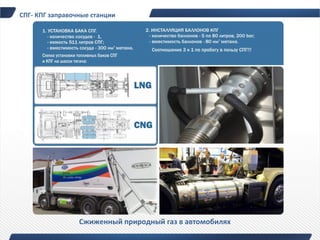 СПГ- КПГ заправочные станции




                 Сжиженный природный газ в автомобилях
 
