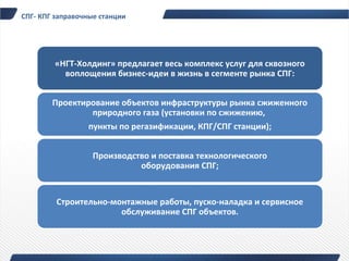 СПГ- КПГ заправочные станции




         «НГТ-Холдинг» предлагает весь комплекс услуг для сквозного
           воплощения бизнес-идеи в жизнь в сегменте рынка СПГ:


        Проектирование объектов инфраструктуры рынка сжиженного
                природного газа (установки по сжижению,
                 пункты по регазификации, КПГ/СПГ станции);


                   Производство и поставка технологического
                             оборудования СПГ;


         Строительно-монтажные работы, пуско-наладка и сервисное
                       обслуживание СПГ объектов.
 