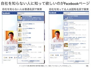 自社を知らない人に知って欲しいのがFacebookページ
自社を知らない人は普通名詞で検索               自社を知ってる人は固有名詞で検索




      イーンスパイア(株) 横田秀珠の著作権を尊重しつつ、是非ノウハウはシェアして行きましょう。   105
 