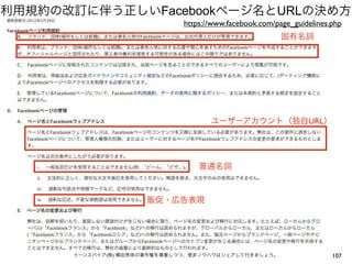 利用規約の改訂に伴う正しいFacebookページ名とURLの決め方
                              https://www.facebook.com/page_guidelines.php
                                                         固有名詞




                                     ユーザーアカウント（独自URL）




                                  普通名詞



                      販促・広告表現




      イーンスパイア(株) 横田秀珠の著作権を尊重しつつ、是非ノウハウはシェアして行きましょう。                    107
 