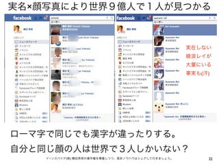 実名×顔写真により世界９億人で１人が見つかる



                                                    実在しない
                                                    綾波レイが
                                                    大量にいる
                                                    事実も(汗)




ローマ字で同じでも漢字が違ったりする。
自分と同じ顔の人は世界で３人しかいない？
    イーンスパイア(株) 横田秀珠の著作権を尊重しつつ、是非ノウハウはシェアして行きましょう。        32
 