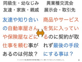 同級生・幼なじみ                     異業種交流会
友達・家族・親戚                    展示会・取引先

友達や知り合い 商品やサービス
の自動車屋さん を気に入ってい
や保険屋などに るのに契約が取
仕事を頼む事が れず最後の手段
あるのは何故？ にする事は？
   イーンスパイア(株) 横田秀珠の著作権を尊重しつつ、是非ノウハウはシェアして行きましょう。   43
 