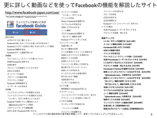 更に詳しく動画などを使ってFacebookの機能を解説したサイト
http://www.facebook-japan.com/use/ ネットワークの設定                    ファンページを分析する
                                                                グループの作成
                                       「いいね！」ボタンとは
                                       イベントの作成                  広告を作成する

                                       TwitterとFacebookを連携する    広告を管理する

                                       マイアルバムの作成方法              Facebookページ（ファンページ）の作り方

                                       写真にタグ付けをする              トラブル解決

                                       ノート機能                    友達やFacebookユーザーをブロックする

                                       ブログとfacebookを連携する        アカウントを削除・停止する

始める前に                                  「あいさつ」機能を活用
                                                               動画マニュアル
 まずはコチラをご覧ください                         Facebookでチャットをしてみる
                                                                いいね！ボタンの設置方法【6分12秒】
 Facebookの楽しみ方ってどんな楽しみ方があるの？          コミュニケーション編
                                                                メッセージ機能の説明【1分34秒】
 Facebookにログイン出来ない時にする3つのチェック事項        友達の探し方
                                                                Facebookの楽しみ方【7分9秒】
 Facebookの機能を知る                        あいさつ機能の活用
                                                                お知らせ機能の設定
 Facebookのホーム画面の使い方                    メールを確認してスレッドに返信する
                                                                イベントの作成方法
準備編                                    友達からのリクエストを承認する
                                                                ウォールとニュースフィードの違い【2分25秒】
 ウォールとニュースフィードの違いについて                  検索ボックスの活用
                                                                友達やFacebookユーザーをブロックする【4分7秒】
 友達をFacebookに招待する                      友達をリクエストする
                                                                いいねボタンをおすとどうなるのか【2分54秒】
 友達を探す                                 ファンページに参加して交流する
                                                                アカウントの削除・停止する方法【3分7秒】
 プロフィールを検索エンジンから外す                     掲示板でのコミュニケーション
                                                                FacebookとTwitterを連携する方法【2分39秒】
 お知らせの設定                               友達リストを作成する
                                                                検索エンジンからプロフィールをはずす方法 【5分37秒】
 ネットワークの設定                             メールアドレスから友達を探す
                                                                「@facebook.com」の取得方法【2分57秒】
 プロフィールの基本設定                           知り合いかも？機能
                                                                検索エンジンからプロフィールをはずす方法 【6分59秒】
 プライバシーの設定                             友達を紹介する
                                                                「あいさつ」機能の説明【２分３３秒】
 Facebookに新規登録する                       メッセージを送信する
                                                                「知り合いかも？」機能の説明【３分４２秒】
 ユーザーネームを決める                          モバイル編
                                                                写真にタグをつける方法【4分17秒】
活用編                                    携帯電話からFacebookを楽しむ
                                                                マイアルバムの作成方法【5分31秒】
 フェイスブックグループを管理する方法                   アプリケーション
                                                                ノート機能の説明【3分24秒】
 フェイスブックでイベントを運営する方法                   フェイスブックアプリの見つけ方、加え方
                                                                『@facebook.com』の取得方法 【2分57秒】
 「いいね！」ボタンを押すとどうなる？                    アプリケーションを追加して楽しむ
                                                                検索ボックスの活用【2分33秒】
 Facebookで友達とテレビ電話をしよう                ビジネス活用編
                                                                フェイスブックのホーム画面の説明【8分40秒】
 「@facebook.com]アドレス取得                 ランディングタブを設定する
                                                                友達の探し方【所要時間約7分】
 コネクションサーチで就職活動                        ファンページの編集                登録の仕方(プロフィール設定)【所要時間約5分】
 自宅と会社でFacebookを使い分ける                  ファンページを連携する
                         イーンスパイア(株) 横田秀珠の著作権を尊重しつつ、是非ノウハウはシェアして行きましょう。                           6
 