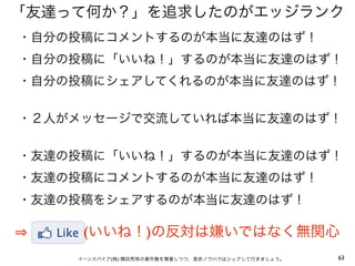 「友達って何か？」を追求したのがエッジランク
・自分の投稿にコメントするのが本当に友達のはず！
・自分の投稿に「いいね！」するのが本当に友達のはず！
・自分の投稿にシェアしてくれるのが本当に友達のはず！


・２人がメッセージで交流していれば本当に友達のはず！


・友達の投稿に「いいね！」するのが本当に友達のはず！
・友達の投稿にコメントするのが本当に友達のはず！
・友達の投稿をシェアするのが本当に友達のはず！

     (いいね！)の反対は嫌いではなく無関心
    イーンスパイア(株) 横田秀珠の著作権を尊重しつつ、是非ノウハウはシェアして行きましょう。   63
 