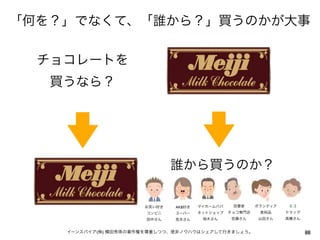 「何を？」でなくて、「誰から？」買うのかが大事

  チョコレートを
   買うなら？




                              誰から買うのか？

                      お笑い好き   AKB好き   マイホームパパ    恐妻家     ボランティア    エコ
                       コンビニ   スーパー    ネットショップ   チョコ専門店    食料品     ドラッグ
                       田中さん   荒木さん     鈴木さん      佐藤さん    山田さん     高橋さん


    イーンスパイア(株) 横田秀珠の著作権を尊重しつつ、是非ノウハウはシェアして行きましょう。                        88
 