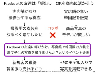 Facebookの友達は「顔出し」OKを商売に活かそう

  実店舗があり                              実店舗の無い
 撮影会する写真館                             韓国服を販売
    ↓                                    ↓
 撮影用の衣装を                 コラボ           商品写真の
なるべく増やしたい
      ↓
                          ×         モデルが欲しい
                                              ↓
Facebookの友達に呼びかけ、写真館で韓国服の衣装を
着て子供の写真を撮りませんか？というイベント企画
     ↓                                 ↓
  新規客の獲得                          HPにモデル入りで
韓国服も売れるかも                          写真を掲載できる
    イーンスパイア(株) 横田秀珠の著作権を尊重しつつ、是非ノウハウはシェアして行きましょう。   99
 