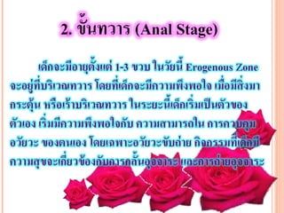 ฟรอยด 