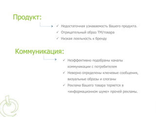 Продукт:
            Недостаточная узнаваемость Вашего продукта.
            Отрицательный образ ТМ/товара
            Низкая лояльность к бренду



Коммуникация:
               Неэффективно подобраны каналы
                 коммуникации с потребителем
               Неверно определены ключевые сообщения,
                 визуальные образы и слоганы
               Реклама Вашего товара теряется в
                 «информационном шуме» прочей рекламы.
 