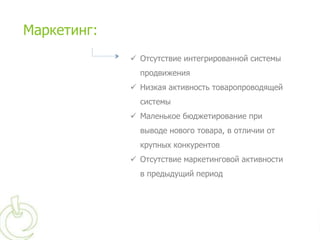 Маркетинг:
              Отсутствие интегрированной системы
               продвижения
              Низкая активность товаропроводящей
               системы
              Маленькое бюджетирование при
               выводе нового товара, в отличии от
               крупных конкурентов
              Отсутствие маркетинговой активности
               в предыдущий период
 