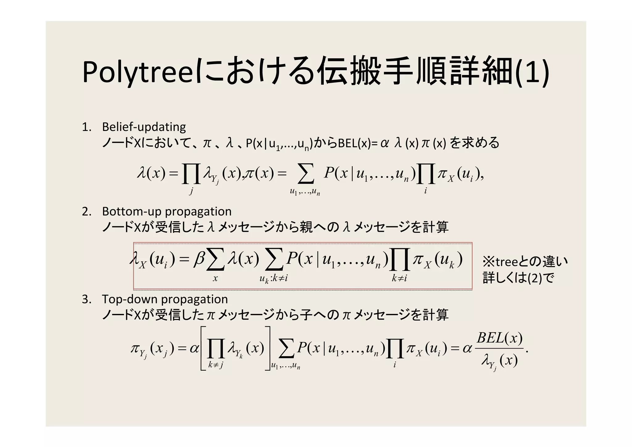 Polytree                                                                                    (1)
1. Belief-updating
         X               π λ P(x|u1,...,un)                  BEL(x)=αλ(x)π(x)

         λ ( x) = ∏ λY ( x),π ( x) =
                     j
                           j                     ∑
                                               u1 ,K,u n
                                                           P( x | u1 ,K, un )∏ π X (ui ),
                                                                              i

2. Bottom-up propagation
        X          λ                                         λ

        λX (ui ) = β ∑ λ ( x) ∑ P( x | u1 ,K, un )∏ π X (uk )                           ※tree
                           x      u k :k ≠ i                           k ≠i                     (2)
3. Top-down propagation
        X          π                                         π
                                                                         BEL( x)
        π Y j ( x j ) = α ∏ λYk ( x) ∑ P( x | u1 ,K, un )∏ π X (ui ) = α           .
                           k≠ j      u1 ,K,un            i               λY j ( x)
 