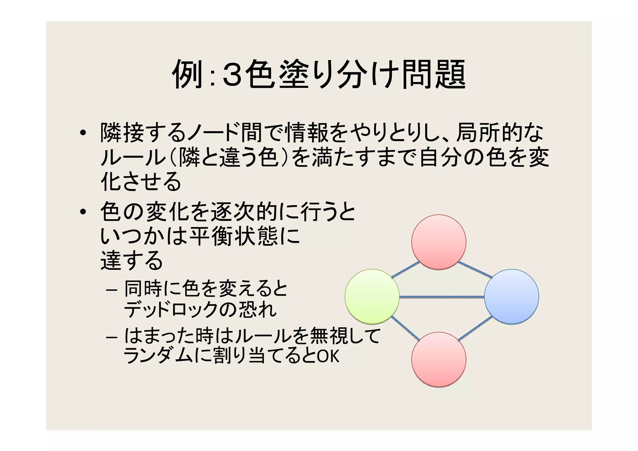 •


•


    –

    –
        OK
 