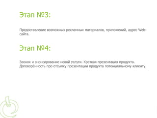 Этап №3:
Предоставление возможных рекламных материалов, приложений, адрес Web-
сайта.



Этап №4:
Звонок и анонсирование новой услуги. Краткая презентация продукта.
Договорённость про отсылку презентации продукта потенциальному клиенту.
 