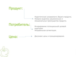 Продукт:

               Недостаточная узнаваемость Вашего продукта.
               Неверно выделены рациональные и
               эмоциональные преимущества продукта.

Потребитель:   Игнорирование потенциальной целевой
               аудитории.
               Неправильная сегментация.



Цена:          Диссонанс цены и позиционирования.
 