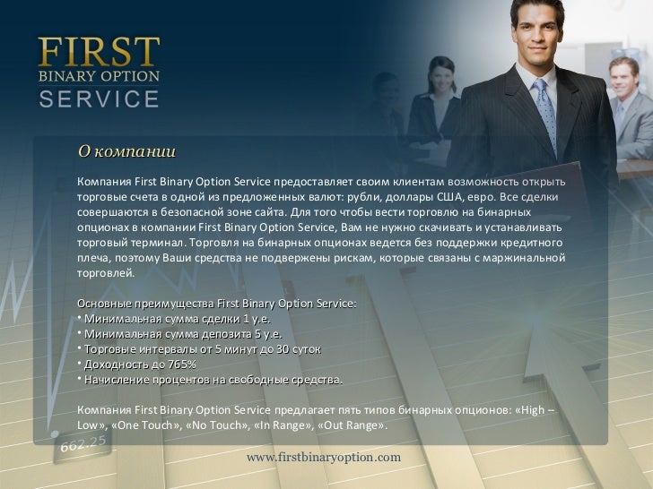 History of Binary Options first binary option