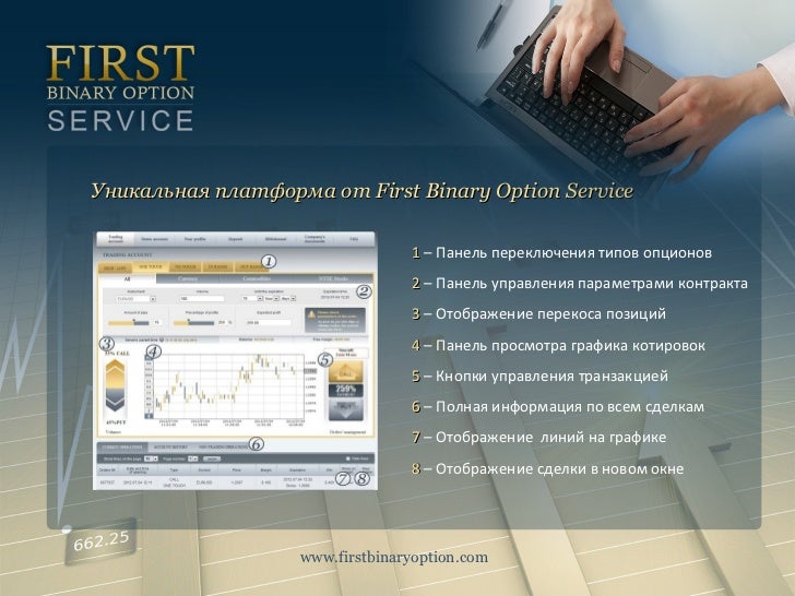 First Binary Option | Binary Trading first binary option.com