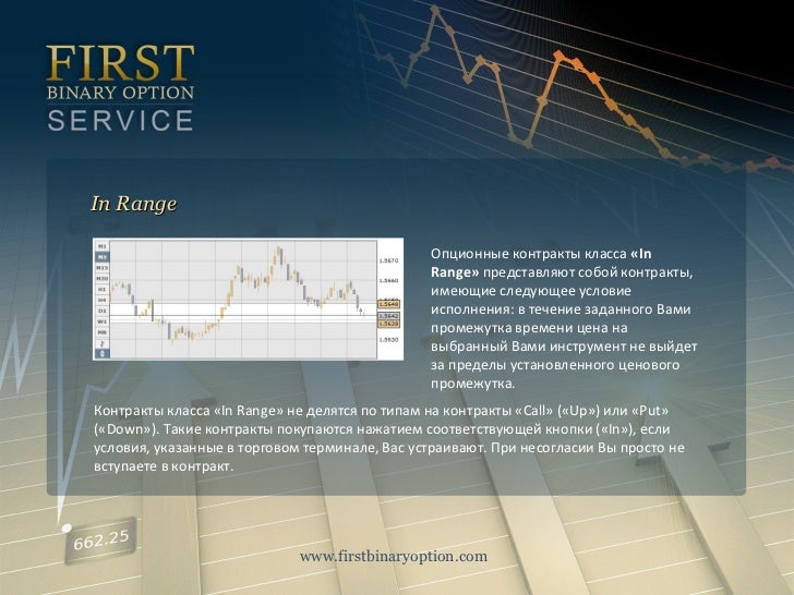 Binary Options Scams | First Option Recovery first binary option.com