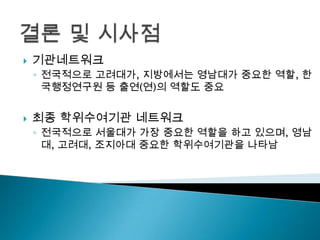    기관네트워크
    ◦ 전국적으로 고려대가, 지방에서는 영남대가 중요한 역할, 한
      국행정연구원 등 출연(연)의 역할도 중요


   최종 학위수여기관 네트워크
    ◦ 전국적으로 서울대가 가장 중요한 역할을 하고 있으며, 영남
      대, 고려대, 조지아대 중요한 학위수여기관을 나타남
 