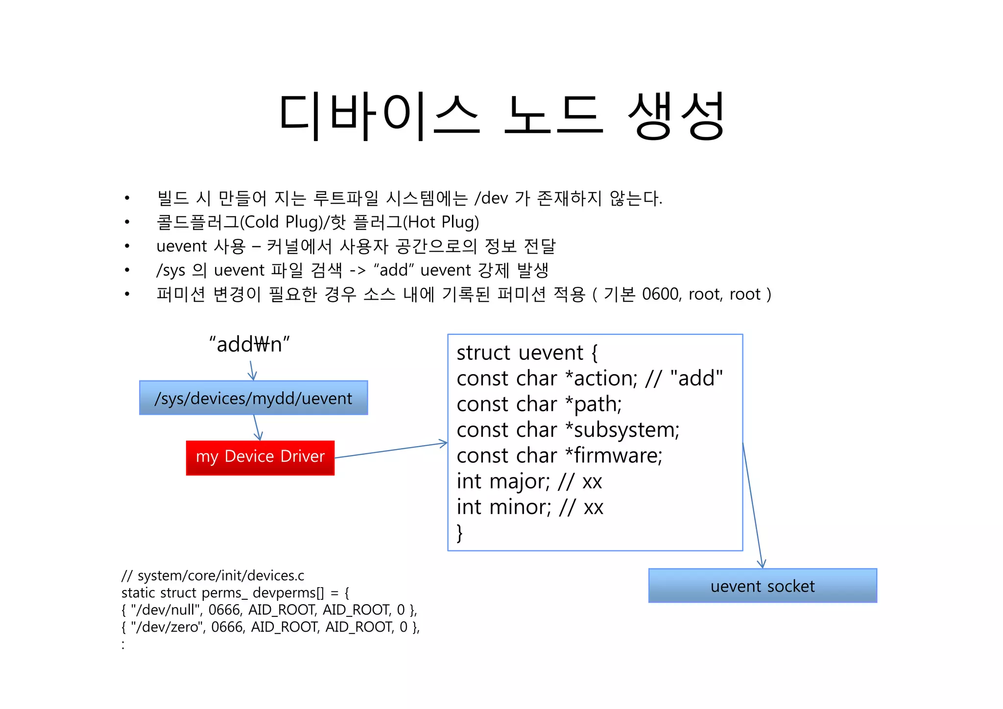 디바이스 노드 생성
•    빌드 시 만들어 지는 루트파일 시스템에는 /d 가 존재하지 않는다/dev  않는다.
•    콜드플러그(Cold Plug)/핫 플러그(Hot Plug)
•    uevent 사용 – 커널에서 사용자 공간으로의 정보 전달
•    /sys 의 uevent 파일 검색 -> “add” uevent 강제 발생
                          > add
•    퍼미션 변경이 필요한 경우 소스 내에 기록된 퍼미션 적용 ( 기본 0600, root, root )


             “addn”                            struct uevent {
                                                const char *action; // "add"
    /sys/devices/mydd/uevent                    const char *path;
                                                const char *subsystem;
                                                             subsystem;
           my Device Driver                     const char *firmware;
                                                int major; // xx
                                                int minor; // xx
                                                         ;
                                                }
// system/core/init/devices.c
static struct perms devperms[] = {
              perms_                                                      uevent socket
{ "/dev/null", 0666, AID_ROOT, AID_ROOT, 0 },
{ "/dev/zero", 0666, AID_ROOT, AID_ROOT, 0 },
:
 
