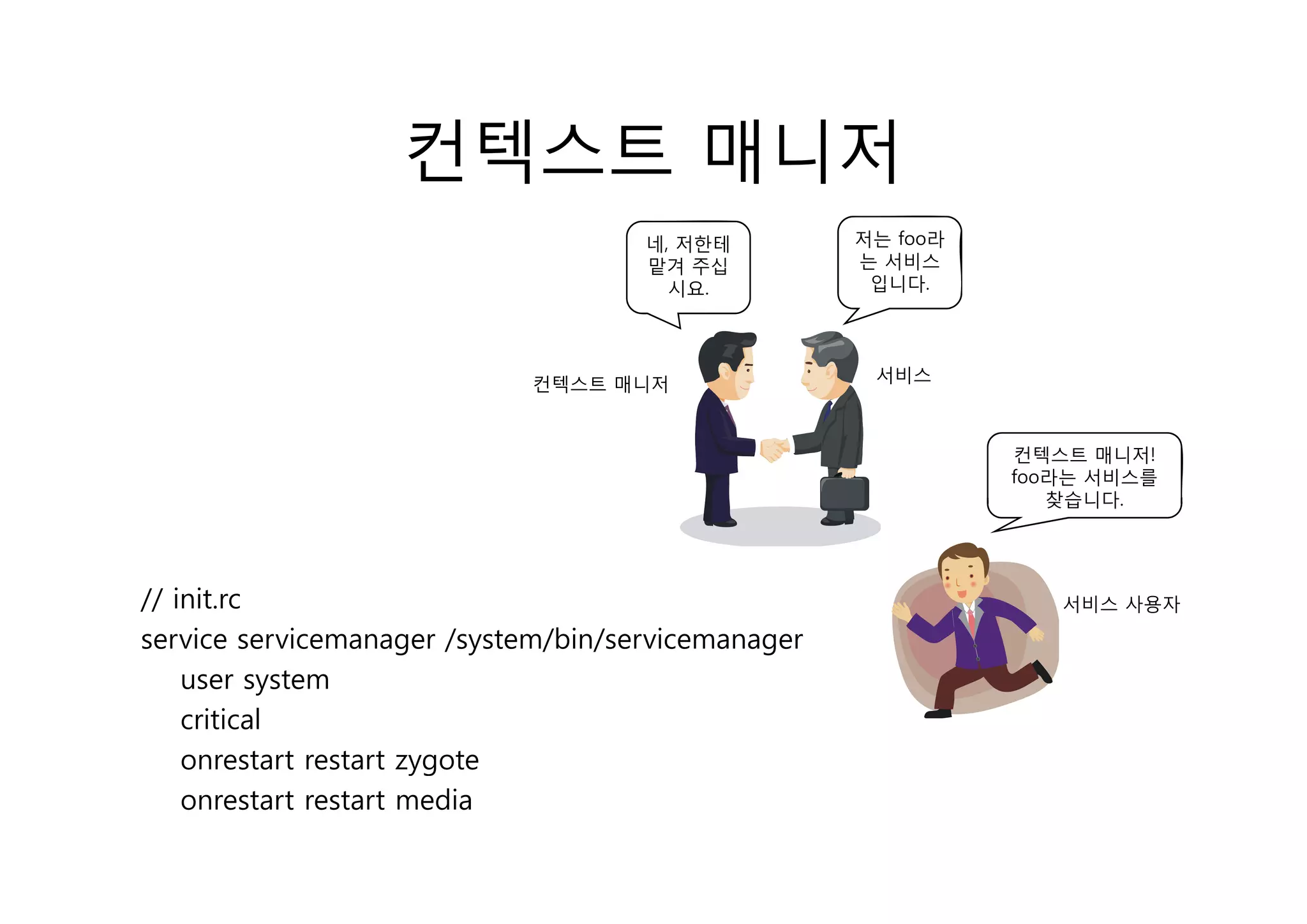 컨텍스트 매니저
                                     네
                                     네, 저한테         저는 foo라
                                     맡겨 주십          는 서비스
                                       시요.           입니다.




                            컨텍스트 매니저                 서비스



                                                              컨텍
                                                              컨텍스트 매니저!
                                                                     매니저
                                                              foo라는 서비스를
                                                                 찾습니다.




// init.rc                                                       서비스 사용자

service servicemanager /system/bin/servicemanager
    user system
             t
    critical
    onrestart restart zygote
    onrestart restart media
 