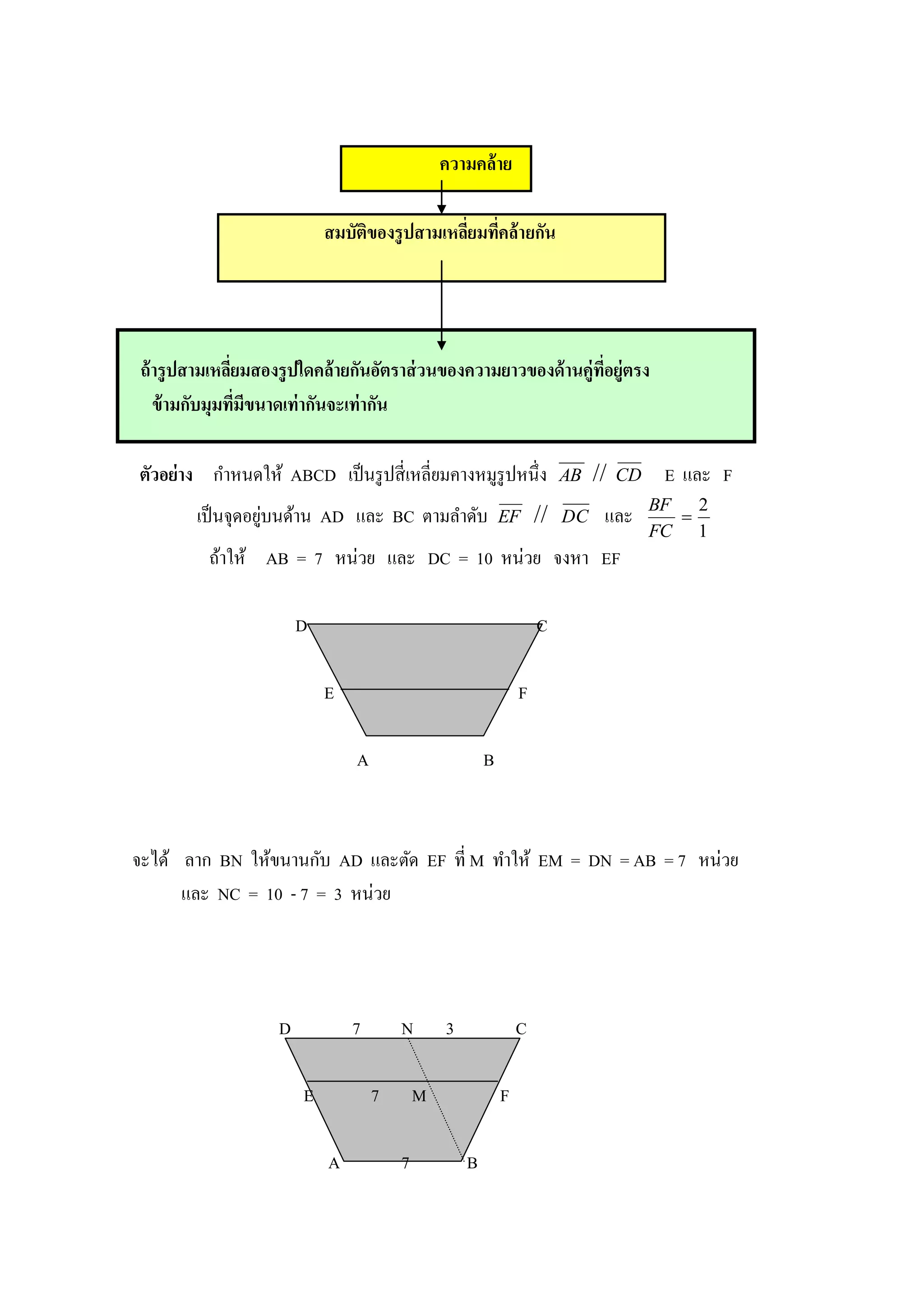 ความคล้าย

                            สมบัติของรู ปสามเหลียมทีคล้ ายกัน
                                                ่ ่




ถ้ ารู ปสามเหลียมสองรู ปใดคล้ ายกันอัตราส่ วนของความยาวของด้ านคู่ทอยู่ตรง
               ่                                                   ี่
   ข้ ามกับมุมทีมีขนาดเท่ ากันจะเท่ ากัน
                 ่

ตัวอย่าง กาหนดให้ ABCD เป็ นรู ปสี่ เหลี่ยมคางหมูรูปหนึ่ง                AB      CD    E และ F
                   ่
        เป็ นจุดอยูบนด้าน AD และ BC ตามลาดับ                EF         DC    และ      BF
                                                                                           
                                                                                             2
                                                                                        FC 1
          ถ้าให้ AB = 7 หน่วย และ DC = 10 หน่วย จงหา EF

                        D                                           C

                            E                                   F

                                A                       B



จะได้ ลาก BN ให้ขนานกับ AD และตัด EF ที่ M ทาให้ EM = DN = AB = 7 หน่วย
      และ NC = 10 - 7 = 3 หน่วย




                    D           7       N       3               C

                        E           7       M               F

                            A           7           B
 