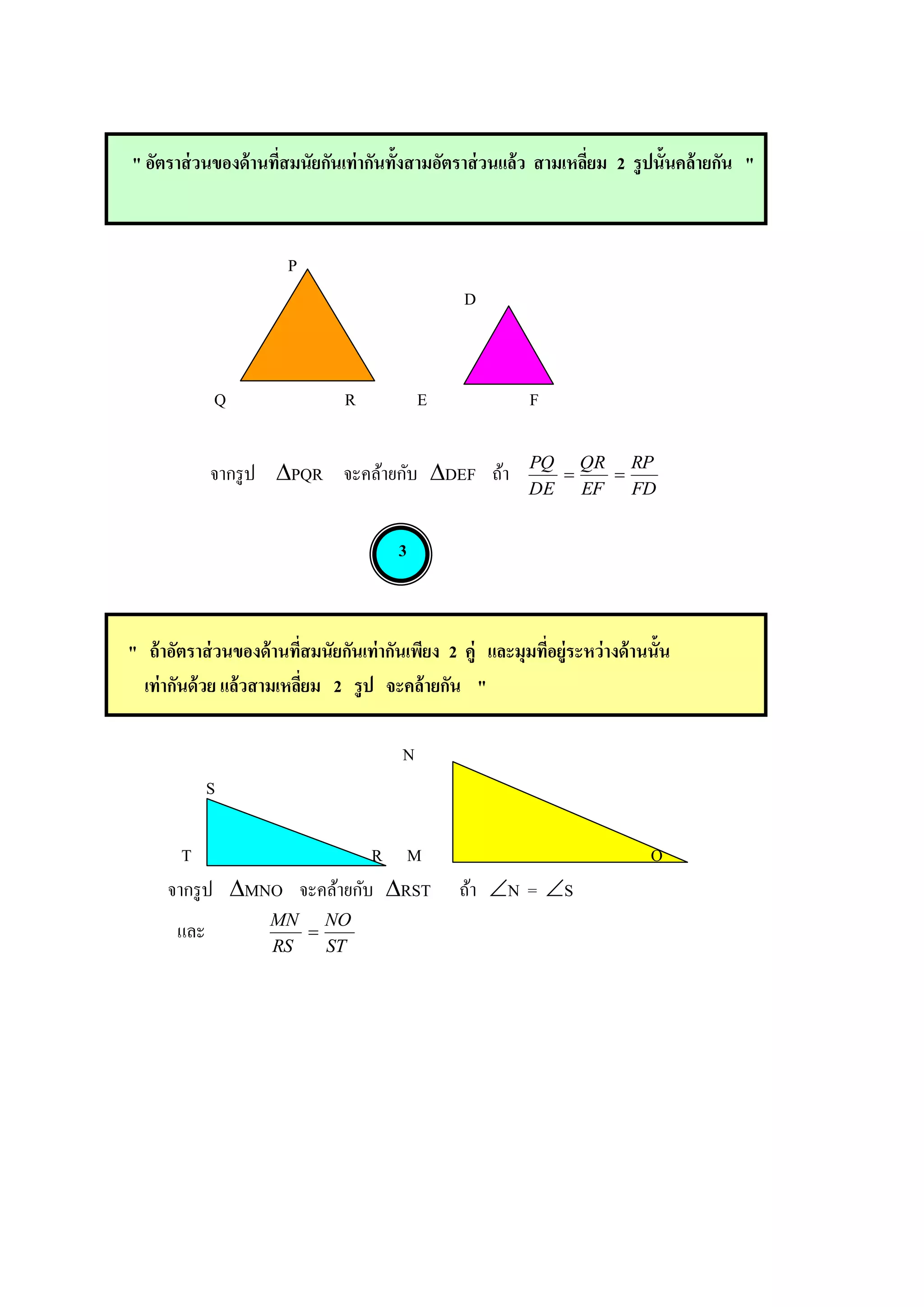 " อัตราส่ วนของด้ านทีสมนัยกันเท่ากันทั้งสามอัตราส่ วนแล้ว สามเหลียม 2 รู ปนั้นคล้ ายกัน "
                      ่                                           ่



                        P
                                                  D



             Q                  R            E              F


             จากรู ป PQR จะคล้ายกับ DEF ถ้า               PQ QR RP
                                                                
                                                            DE EF FD


                                        3



" ถ้ าอัตราส่ วนของด้ านทีสมนัยกันเท่ากันเพียง 2 คู่ และมุมทีอยู่ระหว่ างด้ านนั้น
                          ่                                  ่
  เท่ากันด้ วย แล้วสามเหลียม 2 รู ป จะคล้ ายกัน "
                            ่

                                         N
             S

       T                    R M                                                O
     จากรู ป MNO จะคล้ายกับ RST                 ถ้า N = S
                     MN NO
       และ              
                     RS   ST
 