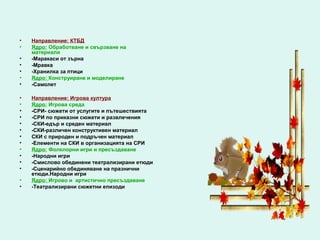 •   Направление: КТБД
•   Ядро: Обработване и свързване на
    материали
•   -Маракаси от зърна
•   -Мравка
•   -Хранилка за птици
•   Ядро: Конструиране и моделиране
•   -Самолет

•   Направление: Игрова култура
•   Ядро: Игрова среда
•   -СРИ- сюжети от услугите и пътешествията
•   -СРИ по приказни сюжети и развлечения
•   -СКИ-едър и среден материал
•   -СКИ-различен конструктивен материал
•   СКИ с природен и подръчен материал
•   -Елементи на СКИ в организацията на СРИ
•   Ядро: Фолклорни игри и пресъздаване
•   -Народни игри
•   -Смислово обединени театрализирани етюди
•   -Сценарийно обединяване на празнични
    етюди.Народни игри
•   Ядро: Игрово и артистично пресъздаване
•   -Театрализирани сюжетни епизоди
 